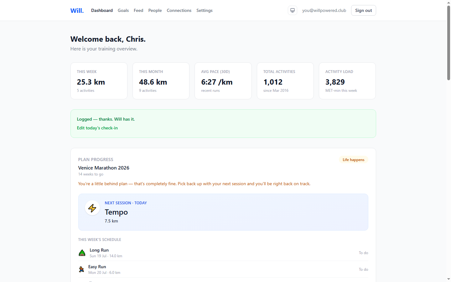 The Will Powered dashboard showing weekly stats, plan progress and this week's schedule